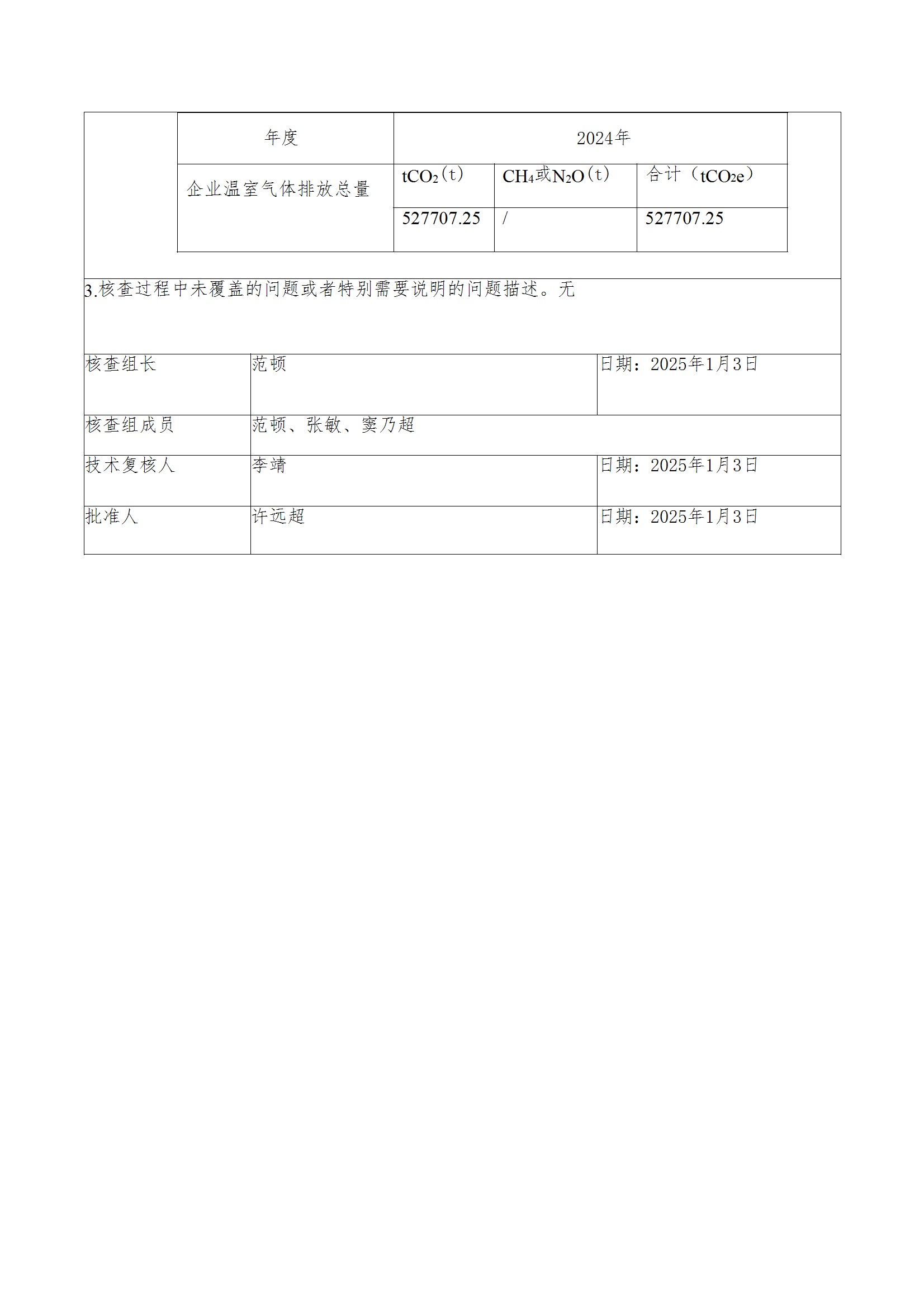 碳核查报告--林州九游网·官方端网站登录入口-2025(1) conv 3.jpeg
